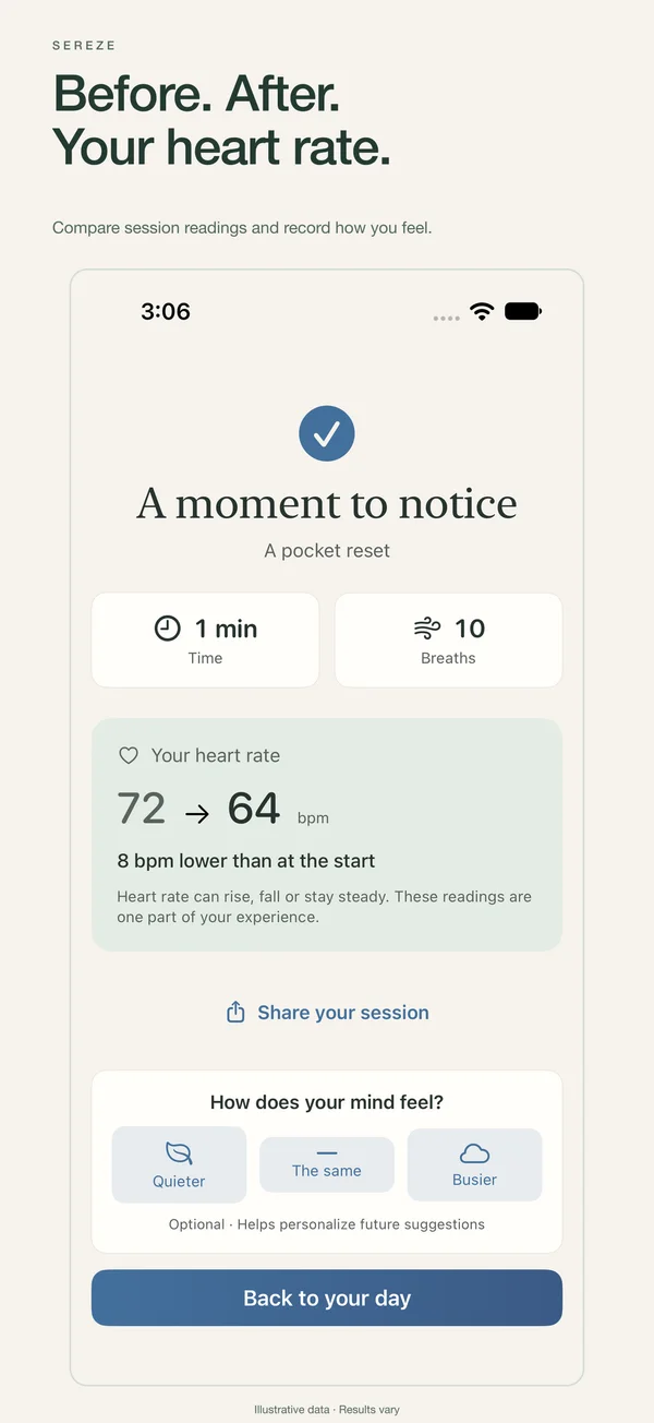 Before. After. Your heart rate. — Sereze notice in light appearance