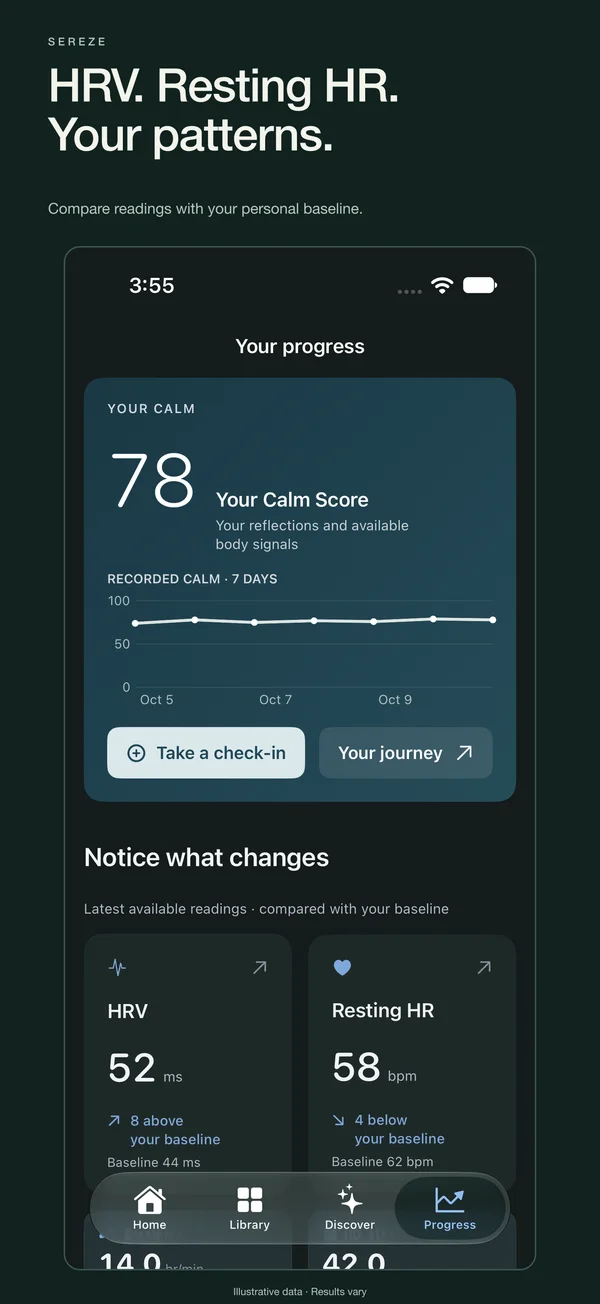 HRV. Resting HR. Your patterns. — Sereze progress in dark appearance