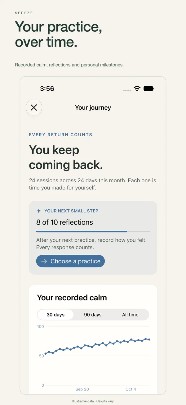 Your practice, over time. — Sereze journey in light appearance
